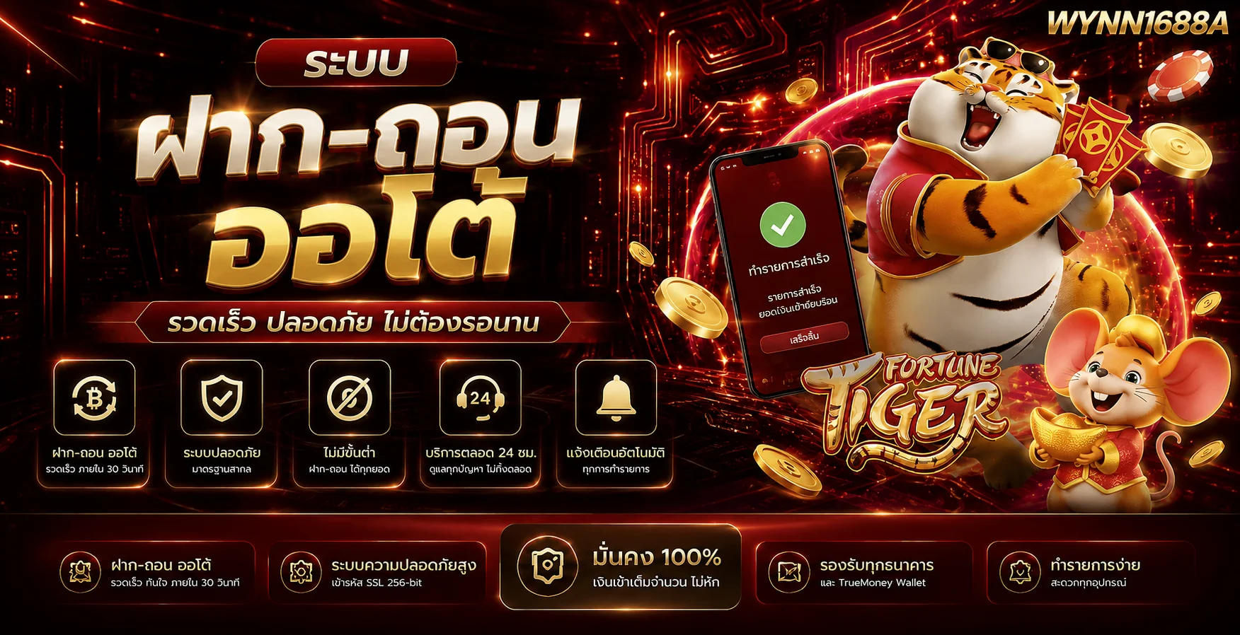 ระบบฝากถอน WYNN1688A พร้อมแนวทางตรวจรายการ